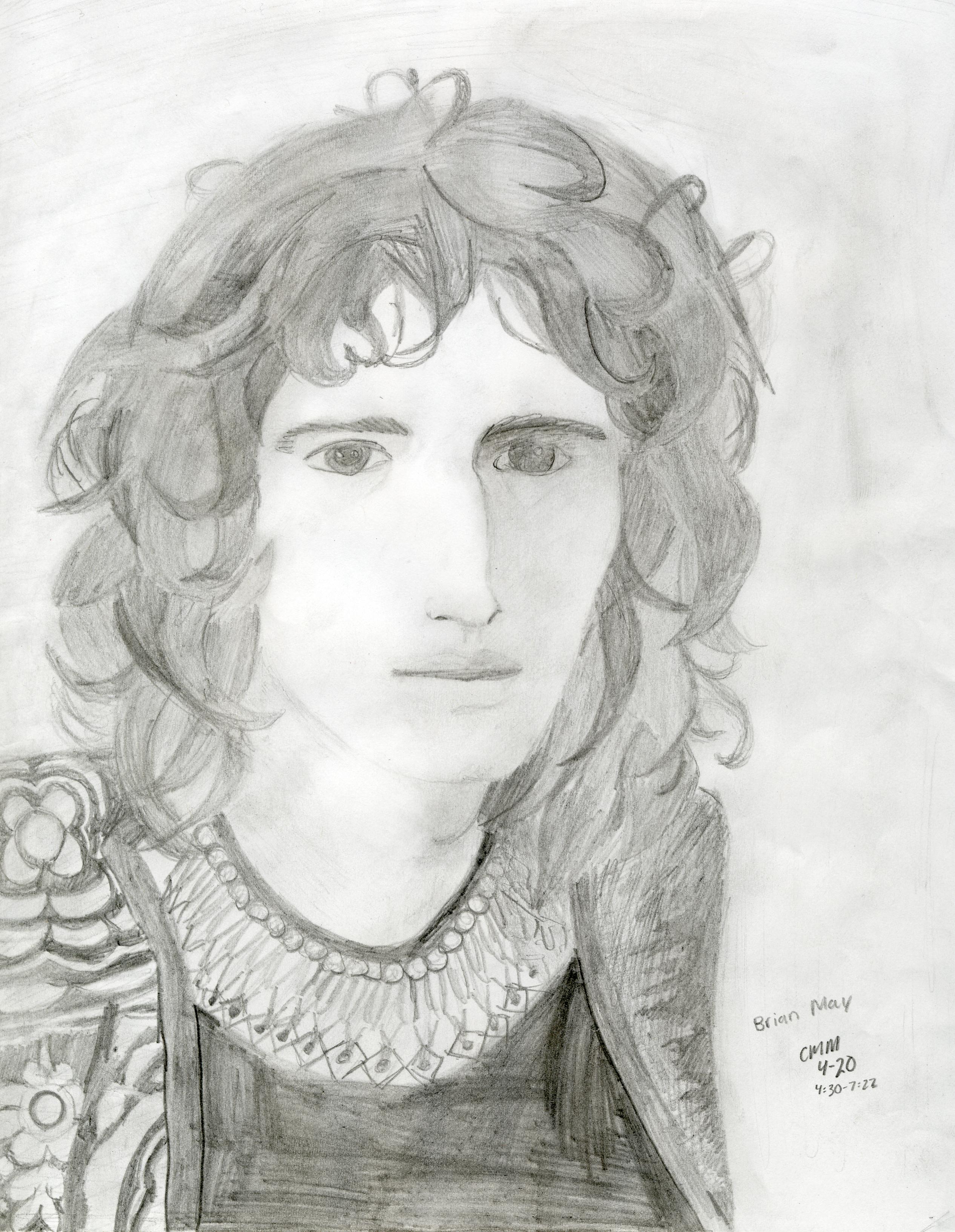Brian May... 5-20(not 4-20)